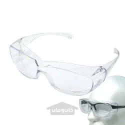عینک محافظ گرده و گرد و غبار