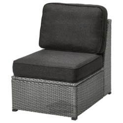 بخش صندلی برای مبل مدولار ایکیا مدل IKEA SOLLERÖN