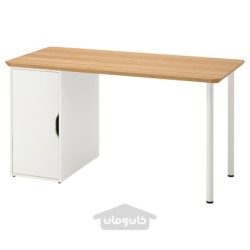 میز تحریر ایکیا مدل IKEA ANFALLARE / ALEX